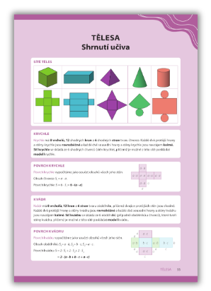 Hravá sbírka úloh z matematiky 5
